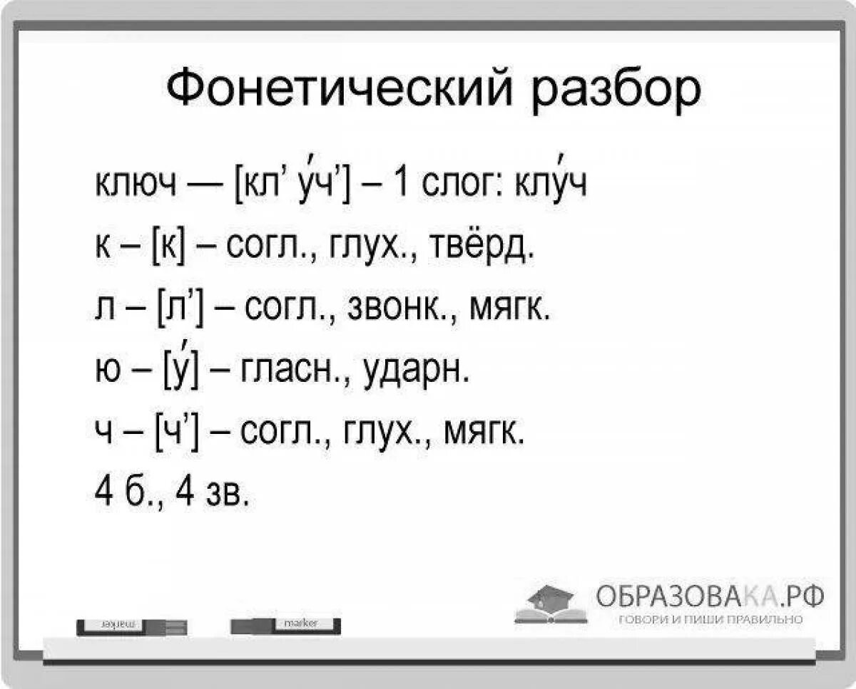 Звуко буквенный слова чужой. Звуко-буквенный разбор слова ключ. Ключ звуко-буквенный разбор. Ключ разобрать фонетический разбор. Звуко-буквенный разбор слова ключ 3 класс.