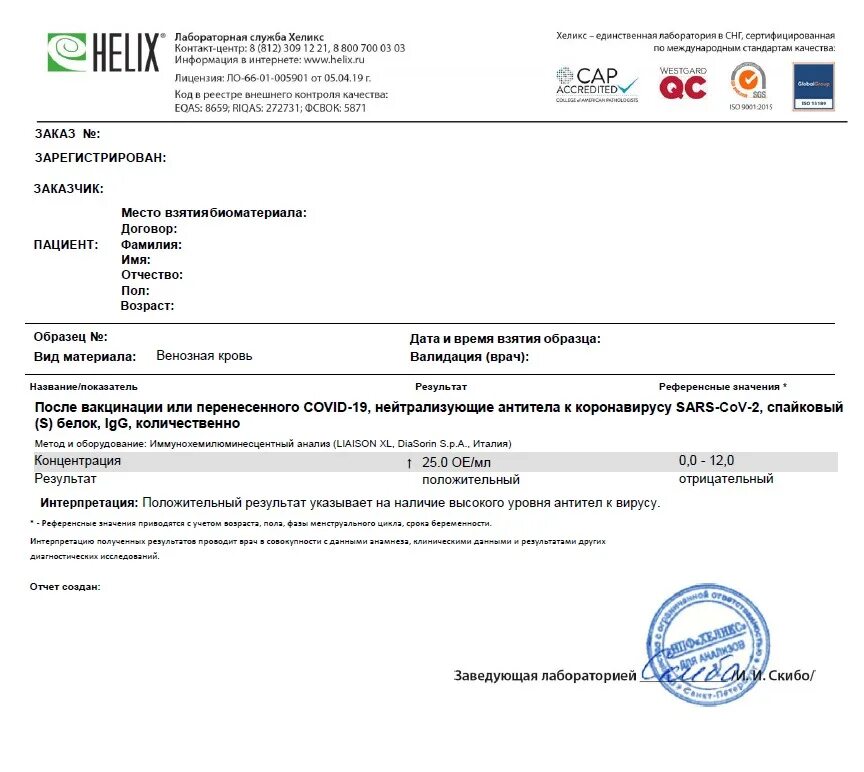 Референсные значения ковида