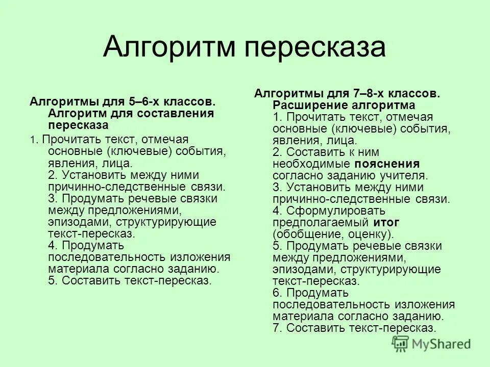текст для пересказа. план подробного пересказа. краткое пересказ русский язык. выборочное изложение портрет мальчика и мужчины. русский язык 7 класс изложение.