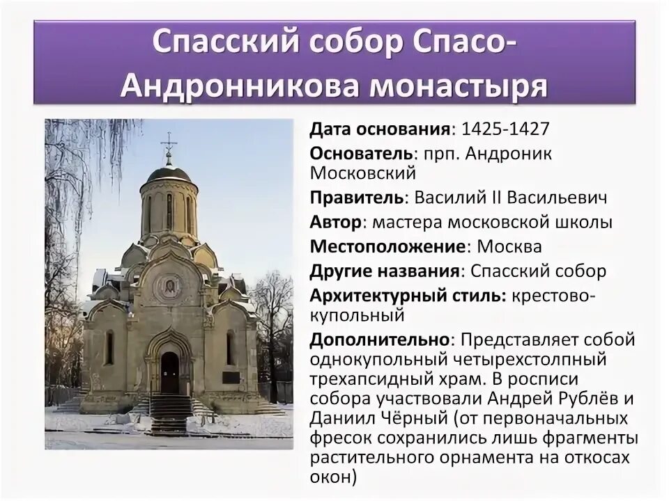 Спасский храм расписание