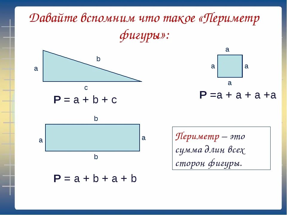 Как найти площадь и периметр 4 класс. Формула нахождения периметра квадрата 2 класс. Формула периметра прямоугольника 4 класс математика. Формула нахождения периметра 4 класс. Периметр прямоугольника квадрата треугольника формулы.
