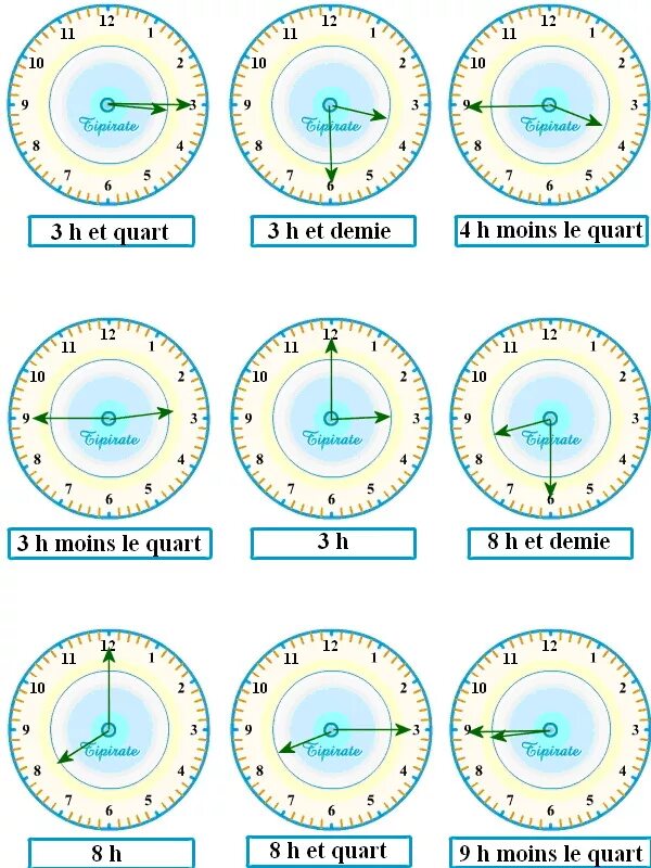 French hours. Обозначение времени во французском языке. Часы по французскому языку. Часы по французски. Часы во французском языке.