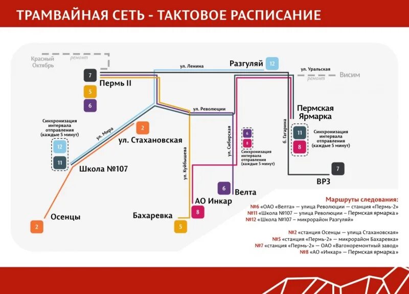 Открой новые маршруты. Схема движения трамваев Пермь. Схема трамвайных маршрутов Перми. Трамвайная сеть Перми. Проект развития трамвайной сети Пермь.