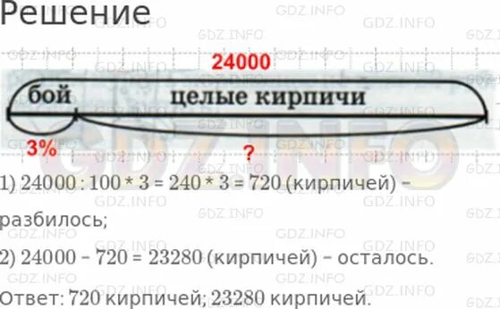 На строительство было отправлено. Строитель на белом фоне. На строительство было отправлено. На строительство было отправлено. Проект чабанской стоянке.