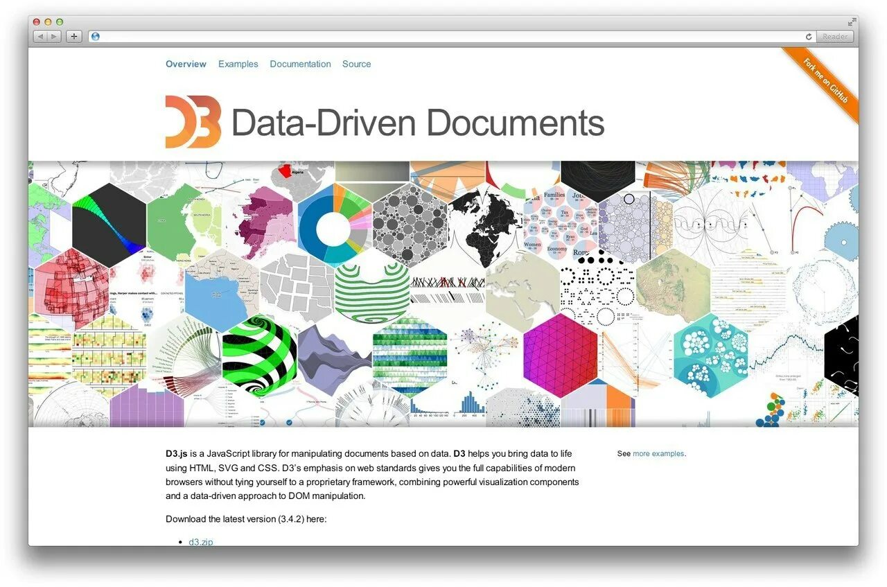 Драйв документы. D3 библиотека js. D3.js. Визуализация с JAVASCRIPT. Инструмент интерактивной визуализации данных.