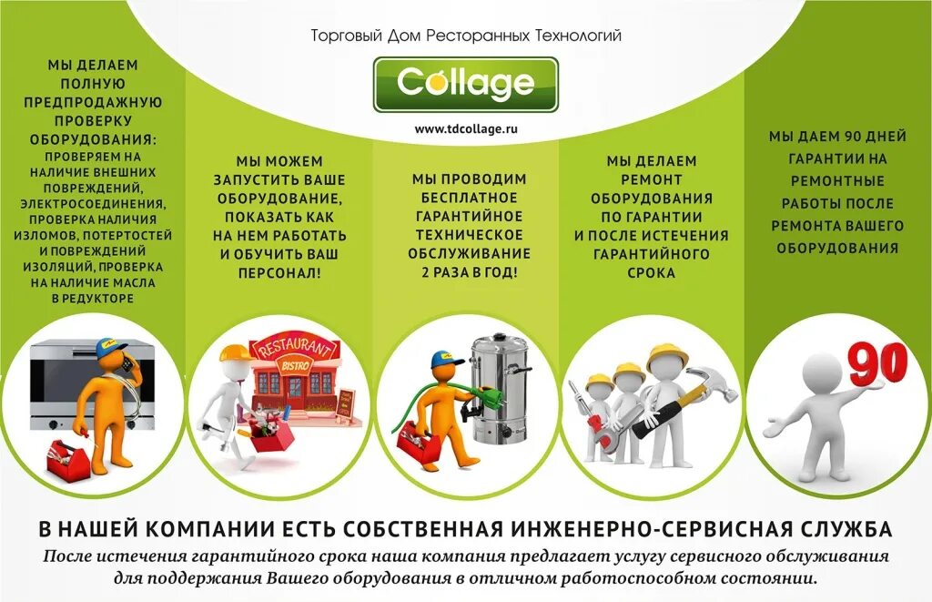 Сервисная служба. Услуги сервисного обслуживания. Послепродажное сервисное обслуживание. Бытовое обслуживание.