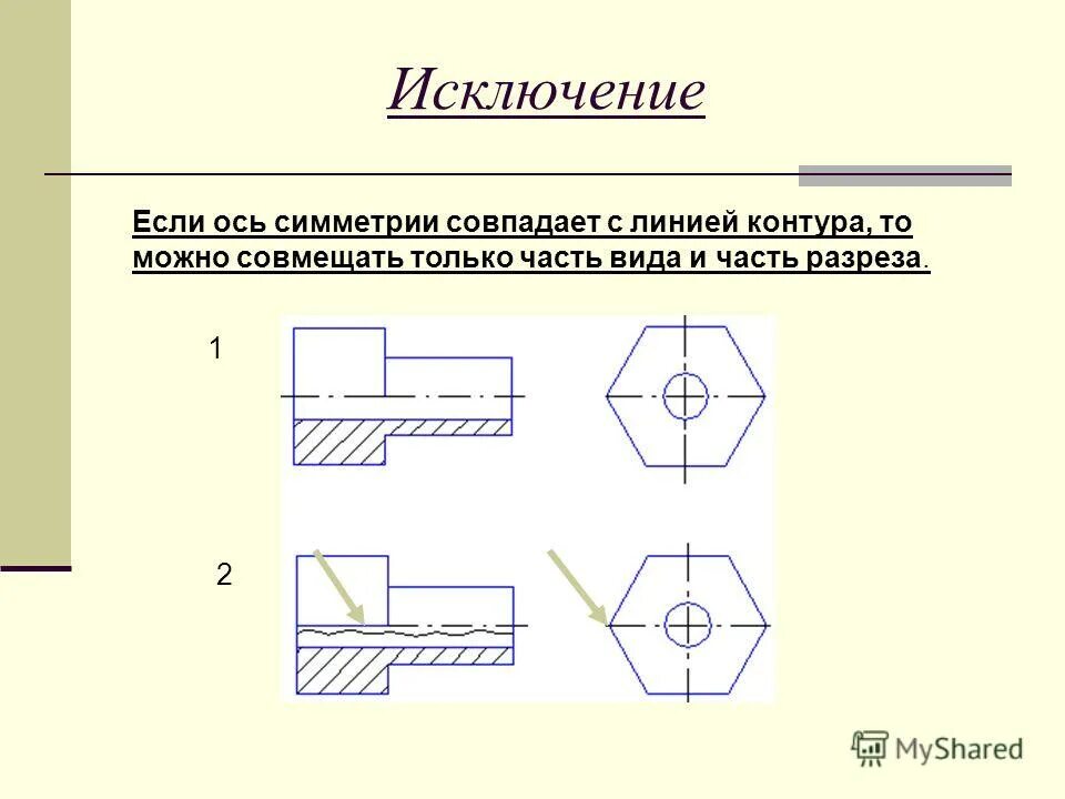 обозначение оси симметрии на чертеже. соединение вида и разреза. симметричный элемент детали на чертеже. симметричная ось чертеж. линия симметрии на чертеже.