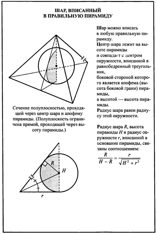 Центр сферы вписанной в правильную пирамиду. Шар вписанный в правильную пирамиду формулы. Вписанная окружность в пирамиду. Центр шара вписанного в пирамиду. Сферу можно вписать