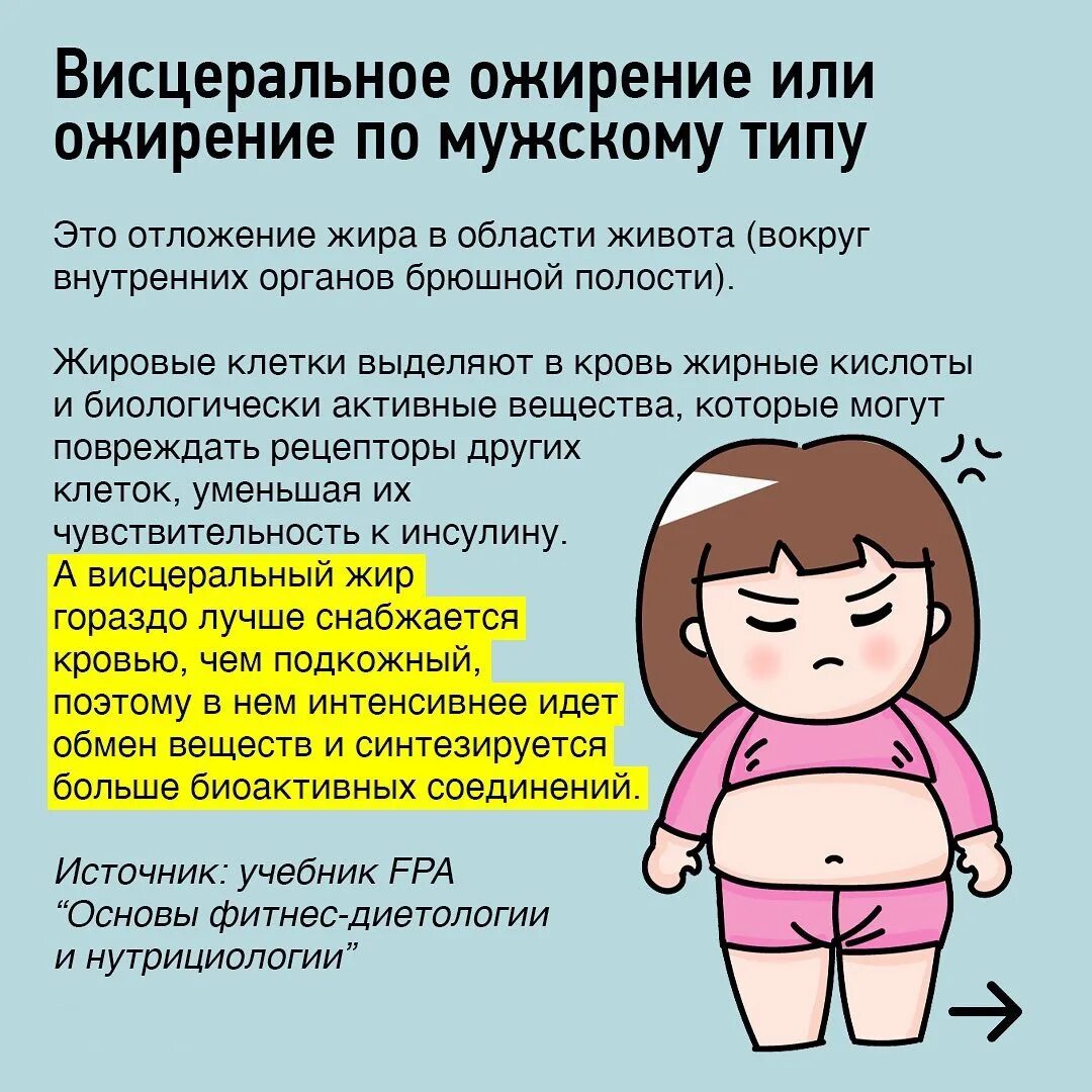 Абдоминальное ожирение классификация. Висцеральный тип ожирения у женщин. Висцеральное ожирение 1 степени. Висцеральное ожирение у мужчин. Висцеральный тип ожирения.