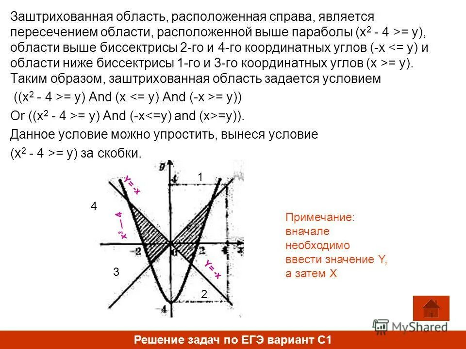 напишите программу которая определяет заштрихованную область питон. задачи на принадлежность точки заштрихованной области. напишите условие которое определяет заштрихованную область. «c»: напишите условие, которое определяет заштрихованную область. напишите условие которое определяет заштрихованную область питон y 2-x.