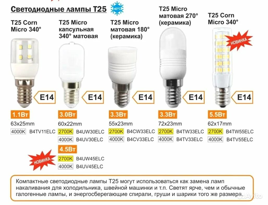 Как зарегистрироваться в led lamp