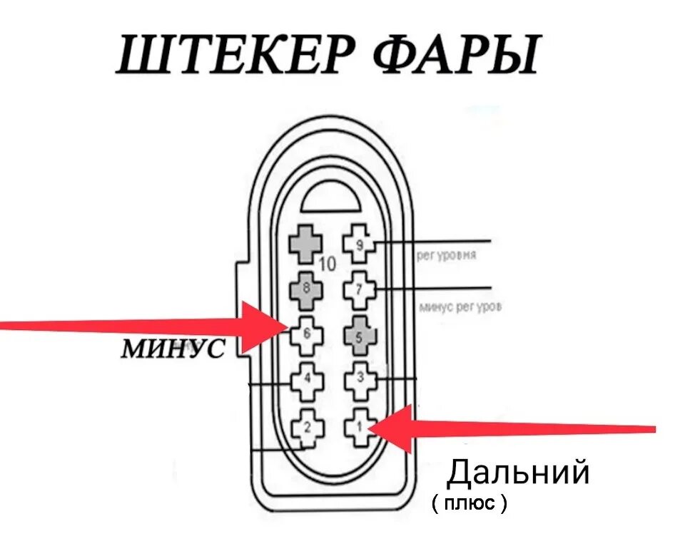 Подключить вспышки. Схема подключения вспышек фсо к дальнему. подключить фсо на дальний. подключение 2 фсо. ford focus фсо.
