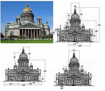 Размеры собора