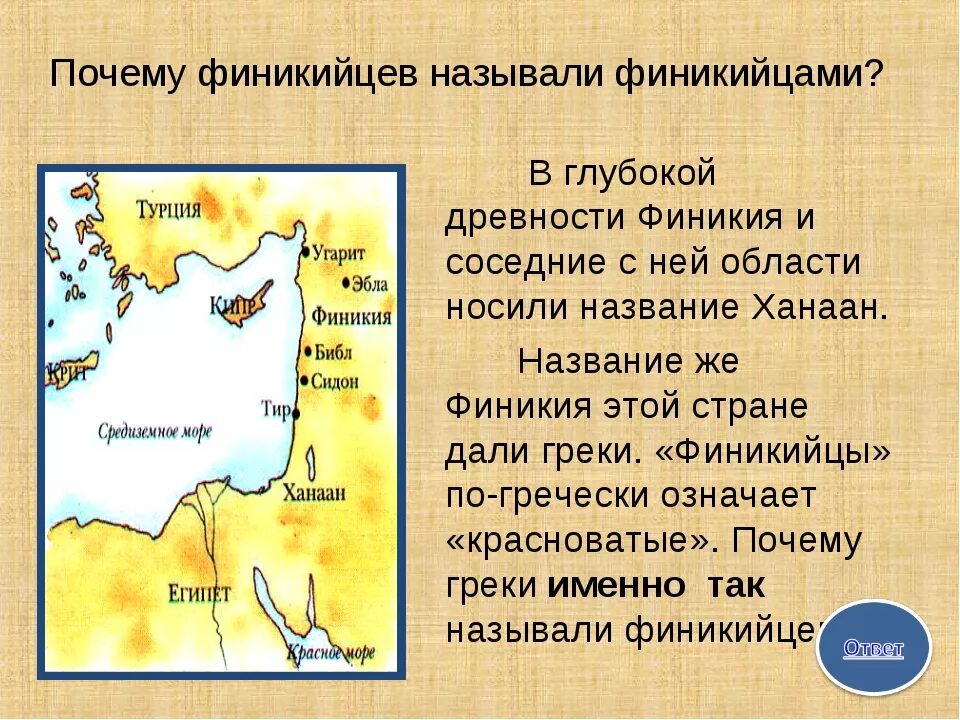 Финикия в древности. Что такое Финикия по истории 5 класс. Древняя Финикия 5 класс. Древняя Финикия 5 класс история. Расположение древней Финикии.