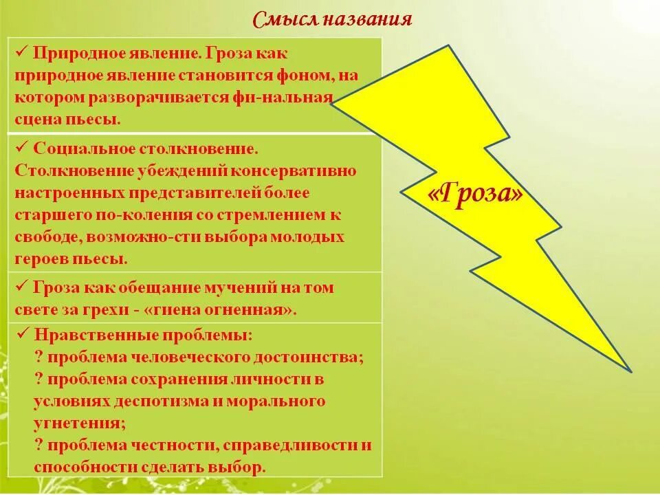 Смысл названия гроза. Смысл названия произведения гроза. Смысл названия пьесы гроза. Смысл заглавия пьесы гроза.