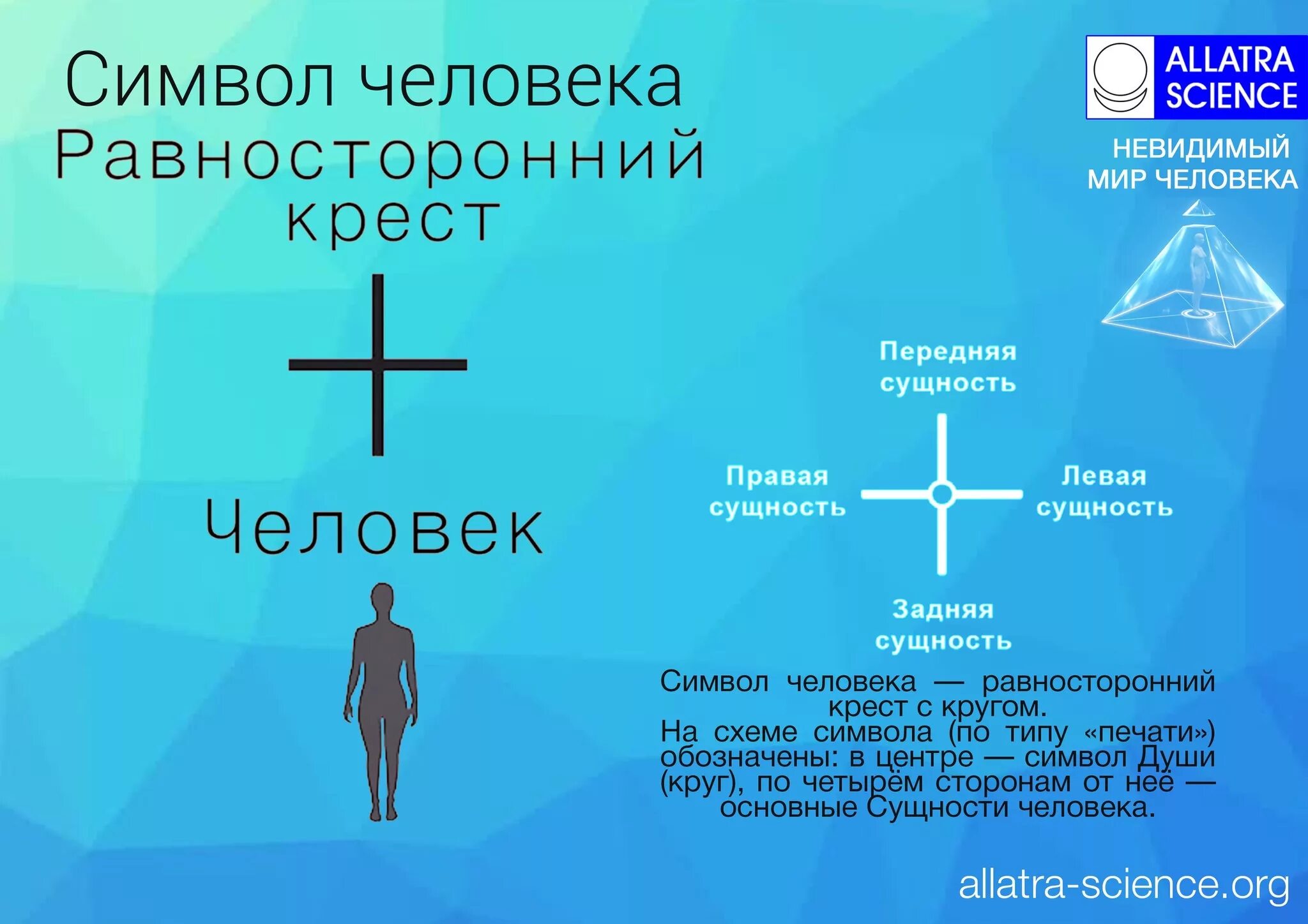 Ставить крест на человеке. Символ человеческой жизни. Равносторонний крест символ. Обозначение человека. Личность символ.