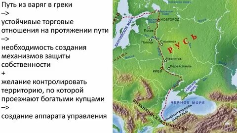 Москва река из варяг в греки