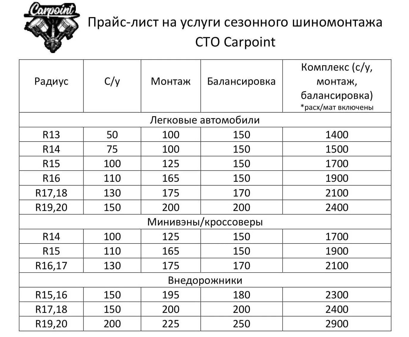 Сколько стоит шиномонтаж 15 радиус