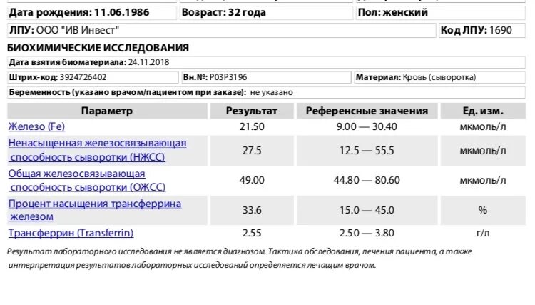 Трансферрин анализ. Анализ на трансферрин и ферритин. Норма трансферрина. Трансферрин железо анализ. Можно сдавать ферритин во время месячных