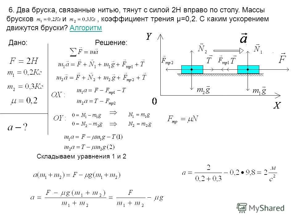 Движение связанных тел. Алгоритм решения задач по динамике физика 10 класс. Алгоритм решения задач по физике 10 класс динамика. Алгоритм решения задач по динамике физика. Алгоритм решения задач по динамике 9 класс физика.