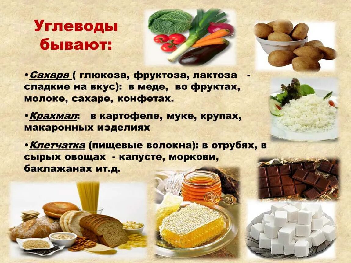 Что представляет собой сахар углевод. Фруктоза и лактоза. фруктоза в организме. углеводы сладости. углеводы сахара.