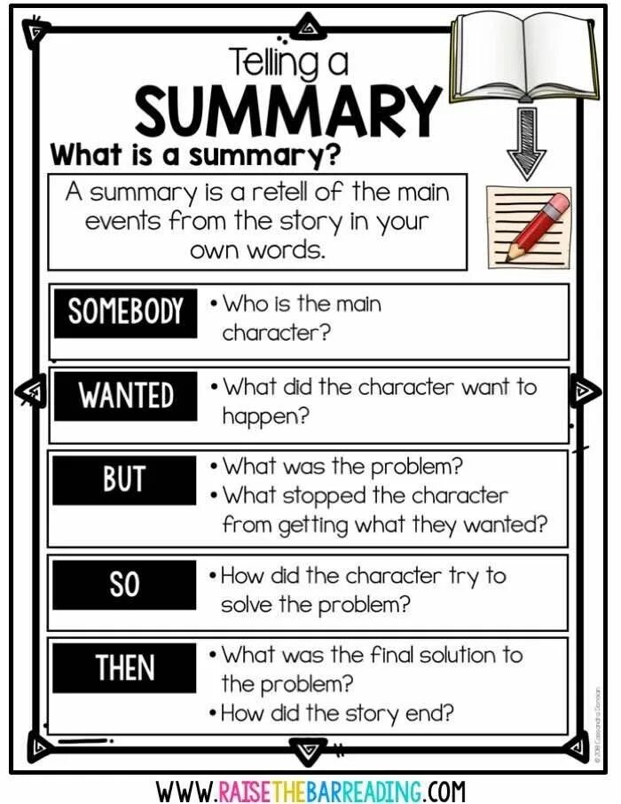 Writing a story summary. Summary writing. how to write summary of a book. summary reading. summarizing.