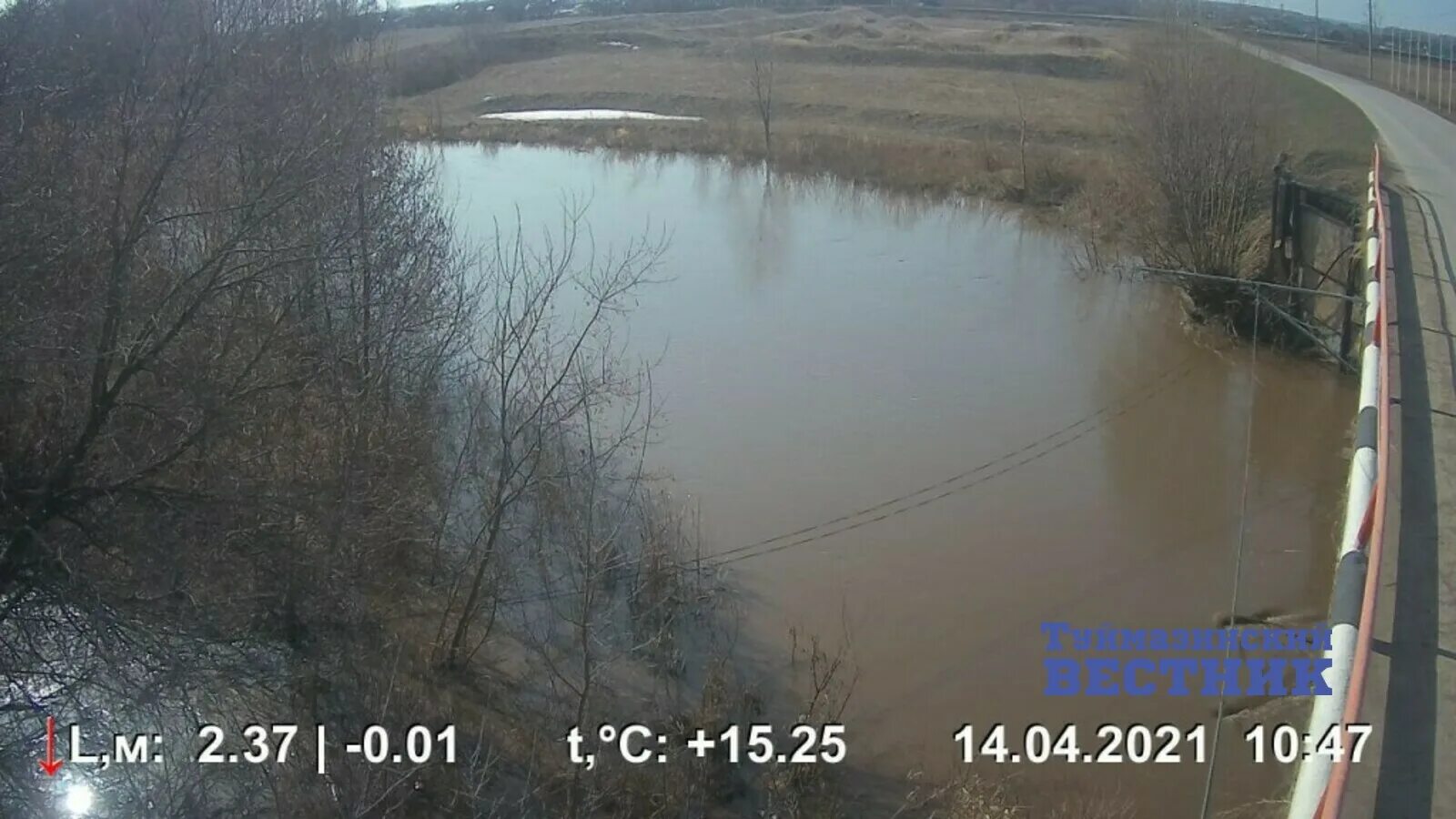 Уровень воды в реке уфа на сегодня. Белый паводок на реке. Уровень воды река белая. Уровень рек в Уфе. Уровень реки Дема Уфа.