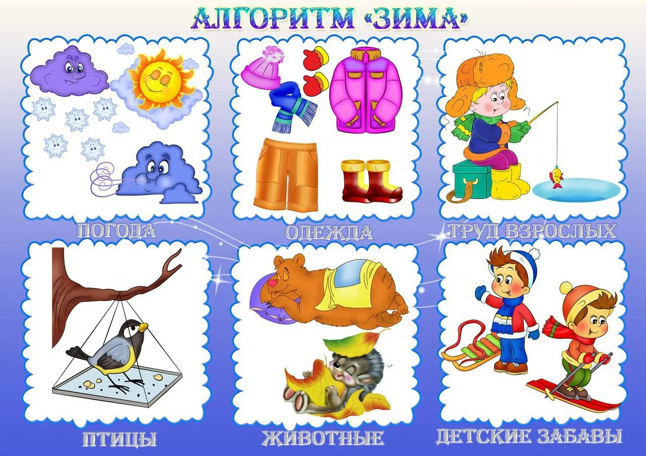 Алгоритм времена года. Алгоритмы для детей в детском саду. изображения времен года для детей. алгоритм зима для дошкольников. схемы составления рассказов для детей.