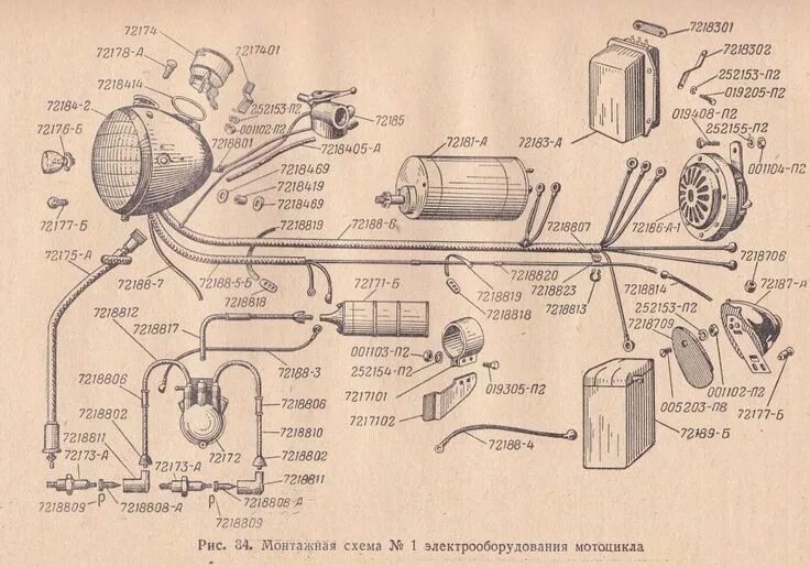 "Урал" М67-36. Часть 3. - DRIVE2