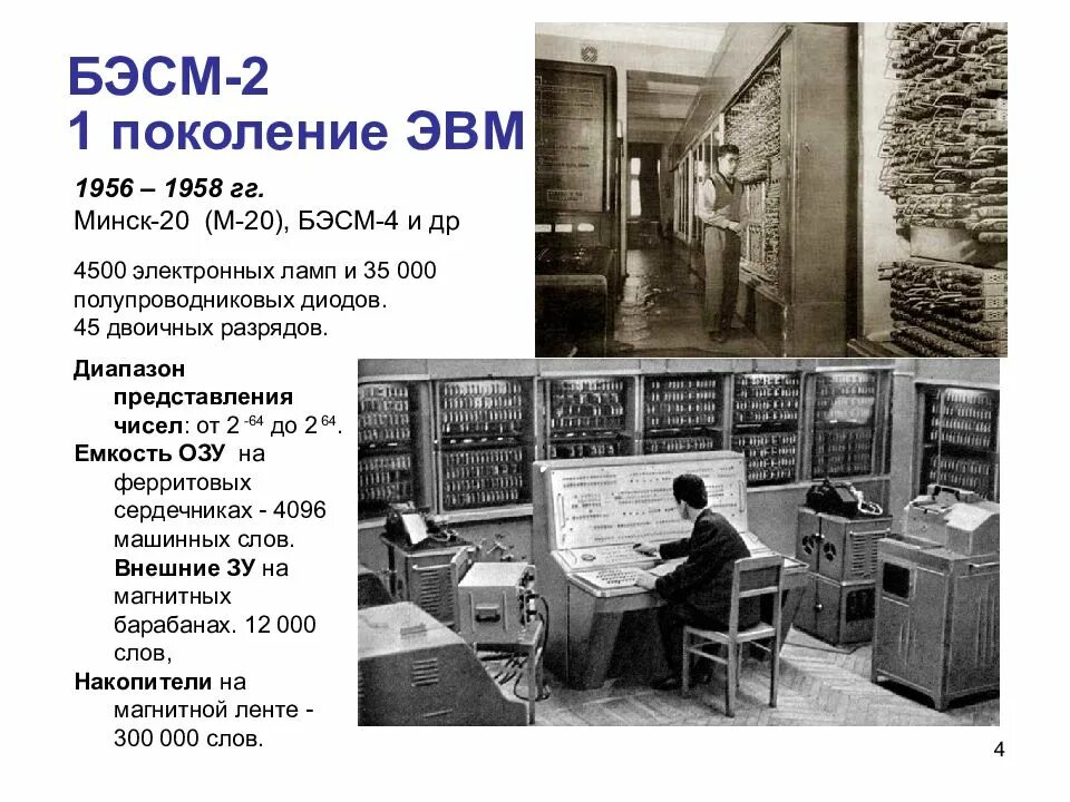 Третье поколение эвм бэсм-6. Второе поколение эвм бэсм-6. Бэсм 6 вычислительная машина. Большая электронная счетная машина. Первое поколение эвм бэсм-1.