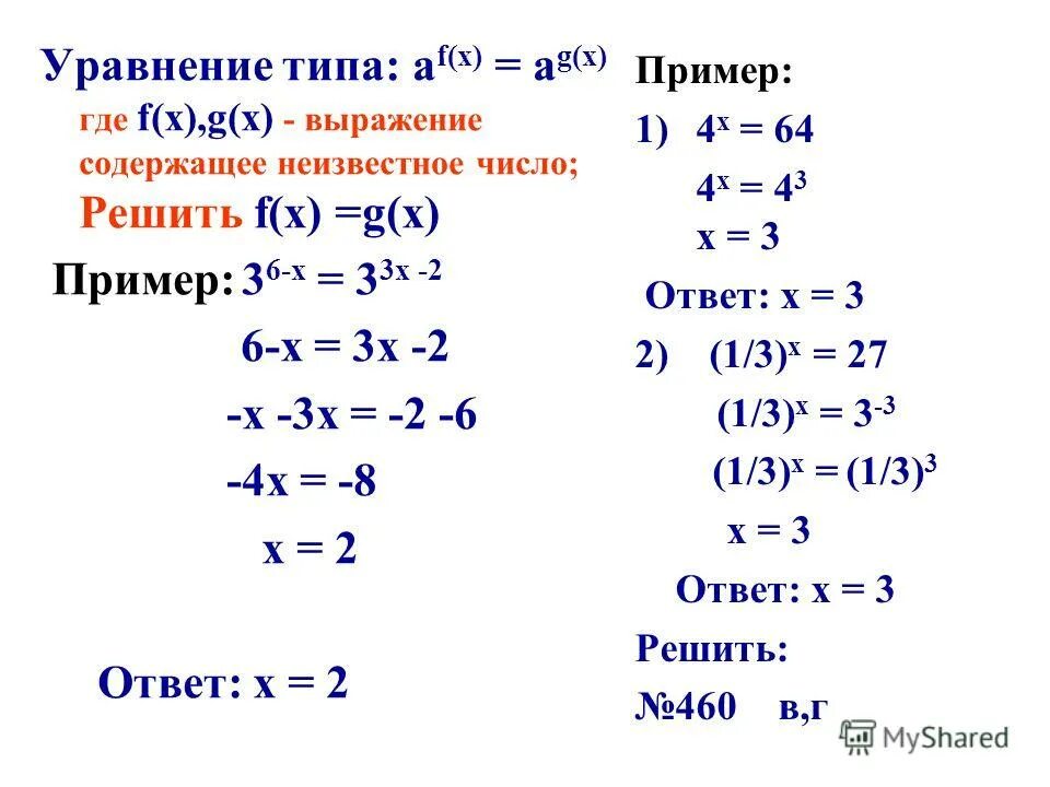 10 видов уравнений. Уравнения вида f x g x. F(X)=G(X). Решение уравнений вида x. Уравнения f(x)=g(x).