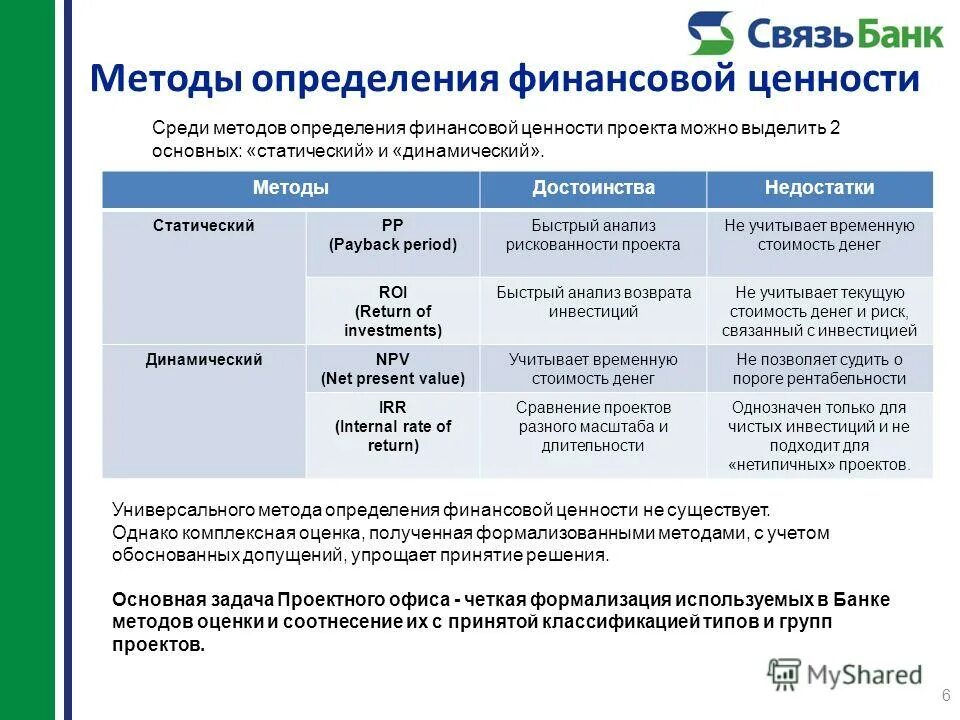 определение понятия финансовое управление. дайте определение финансов. цель финансового и управленческого учета. определение понятия финансы. финансовый учет.