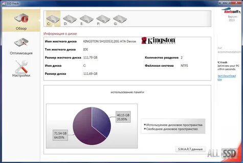 Лучшая файловая система для ssd
