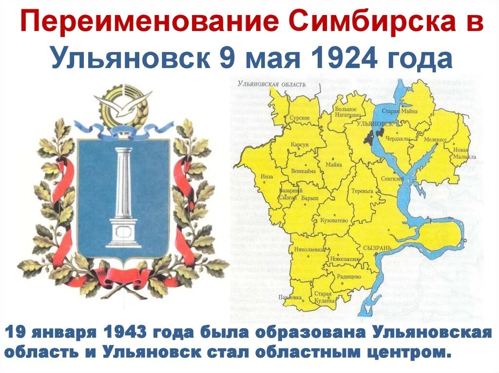 Год образования ульяновской области. 19 Января 1943 года была образована Ульяновская область. Образование Ульяновской области 1943. История Ульяновска Симбирска. Год переименования Симбирска в Ульяновск.