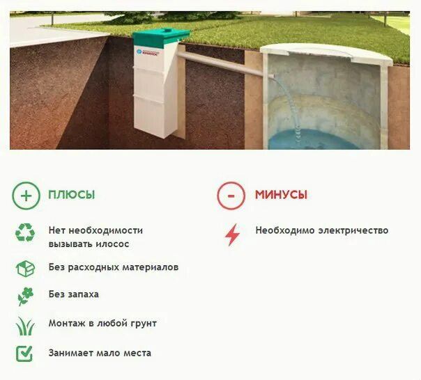 Септик недостатки
