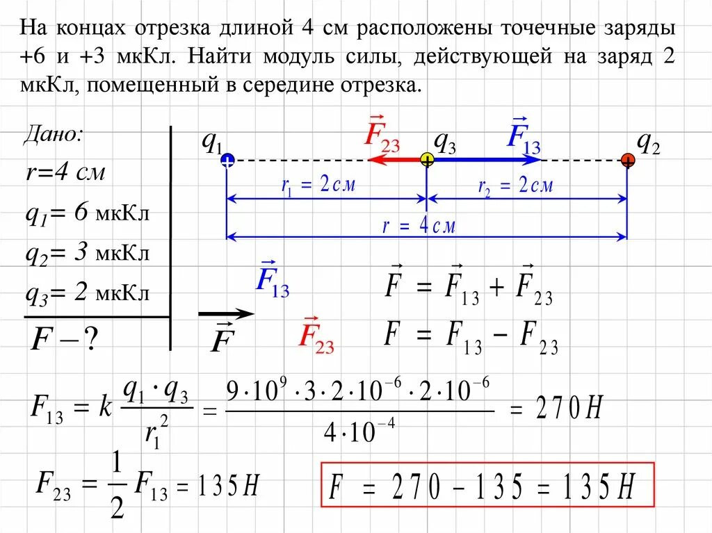 Найти конец отрезка