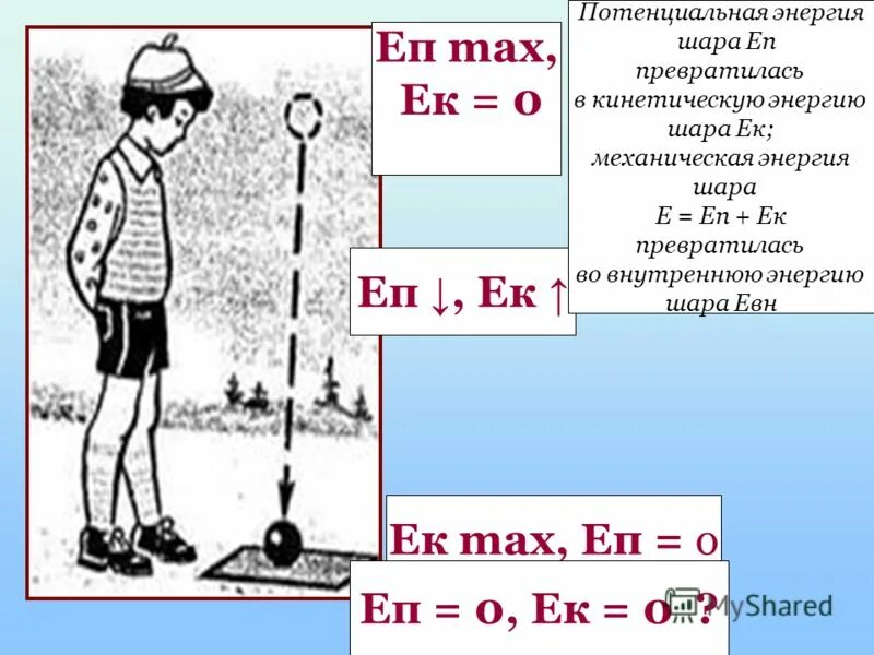Кинетическая и потенциальная энергия закон. Потенциальная энергия рисунок. Потенциальная энергия шара. Кинетическая и потенциальная энергия. Рисунки сохранение кинетической и потенциальной энергии.