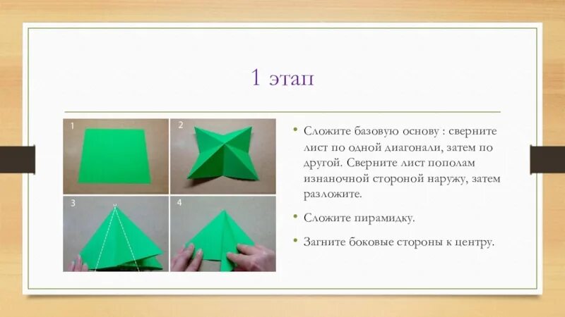 Оригами презентация. Математическое оригами схемы. Презентация оригами лягушка. Технологические карты по оригами лягушка.