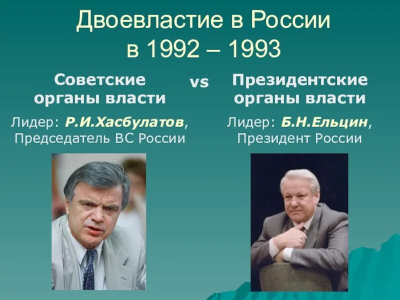 Ельцин 1991 и 1999. Органы власти в 1992-1993. Двоевластие в России 1992-1993.