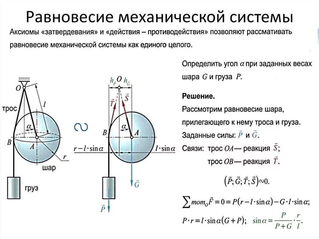 Равновесное соотношение различных сил. Механическое равновесие формулы. Формулы статики в механике. Статика физика 10 класс. Статика формулы блоки.