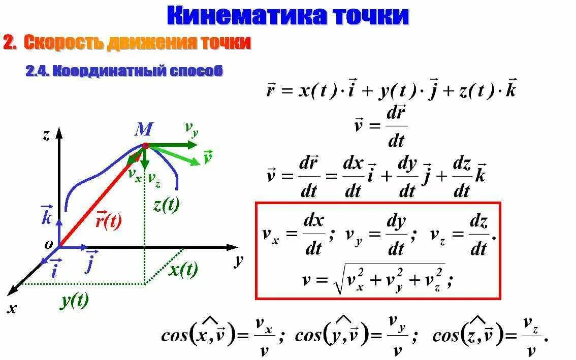 Кинематика точки теоретическая механика формулы. Кинематика скорость точки. Кинематика сложного движения. Траектория движения материальной точки это.