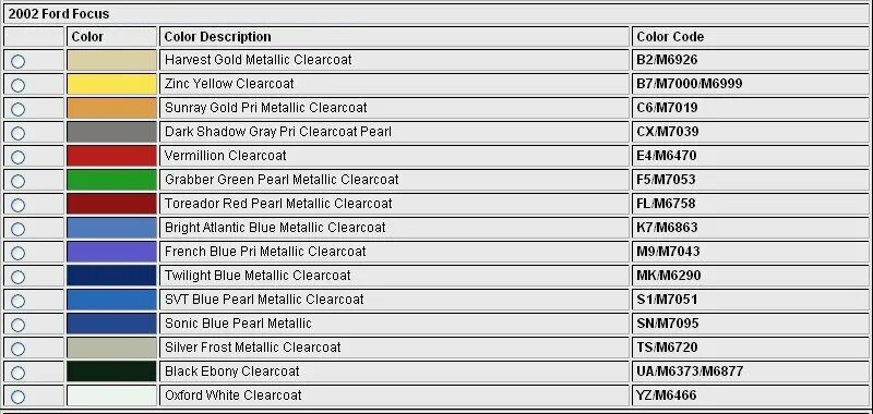Как подобрать цвет машины. Фокус код краски Ford Focus 2. Коды красок Форд фокус 2. Номер краски Форд фокус 2 2007 года. Форд фокус 3 код краски кузова.