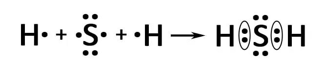Схема образования ковалентной связи h2s. H2s ковалентная связь схема. Схема образования ковалентной связи для молекулы h2s. Схема образования связи h2s.