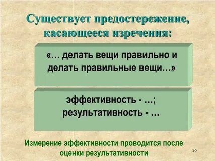 Делать вещи правильно