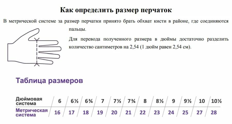 Размеры перчаток таблица. Сетка размеров перчаток. Размер перчаток женских таблица. Перчатки Размеры женские. Размеры перчаток s m