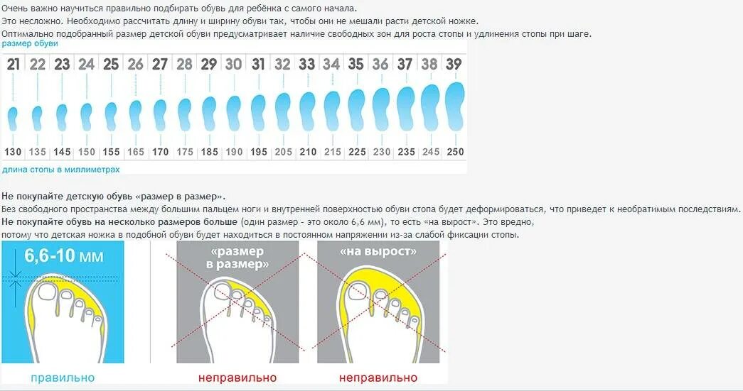 Как правильно выбрать размер обуви для ребенка 1. Как подобрать размер обуви малышу. Как подобрать размер обуви ребенку 4 года. Обувь детям в 5 лет как размер выбрать.
