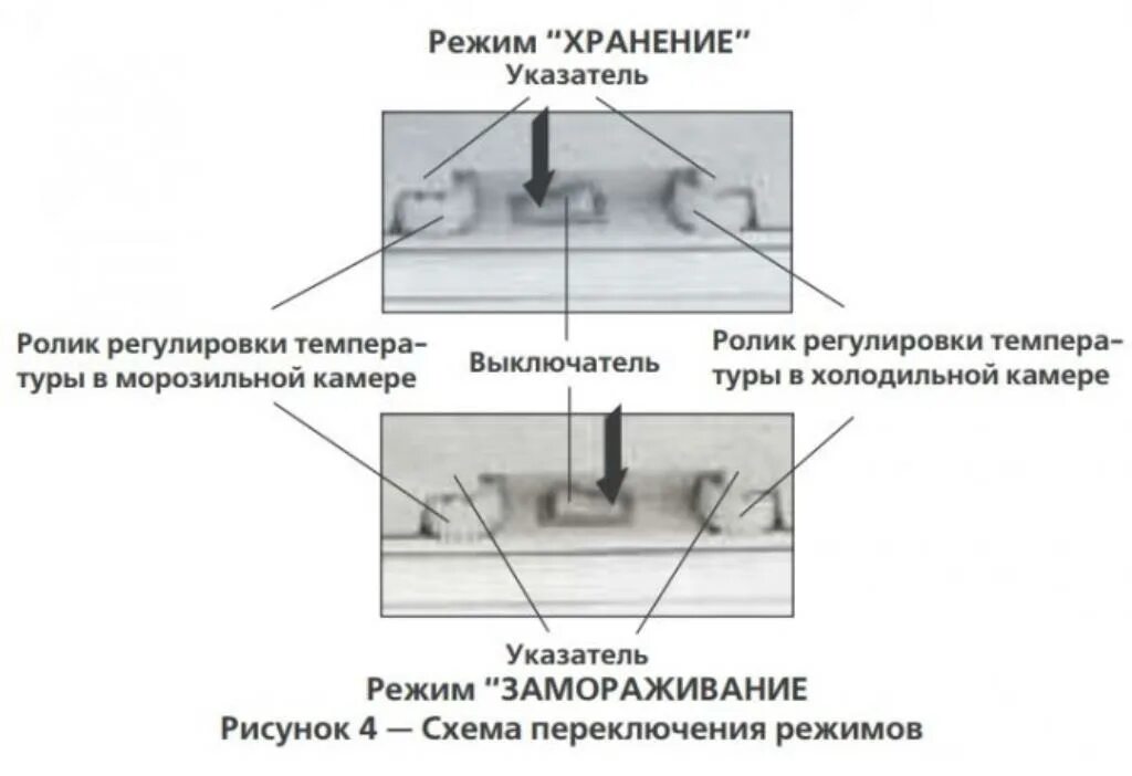 Холодильник Атлант двухкамерный регулировка температуры. Холодильник Атлант двухкамерный регулировка режимов. Холодильник Атлант регулировка температуры в холодильной камере 2х. Холодильник Атлант 2 компрессора регулировка температуры. Отключить морозилку атланта