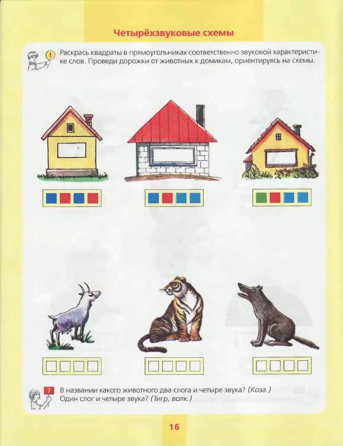 Схема гласных и согласных первый класс. Разбор звуковых схем 1 класс. Как составить схему слова в 1 классе. Схема слова. Предмет слово схема.