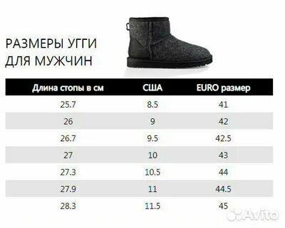 Ugg размерная сетка
