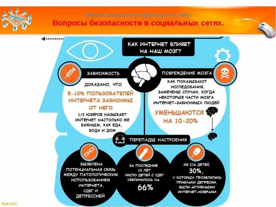 Зависимость соц сетей. Инфографика интернет зависимость. Инфографика на тему интернет зависимость. Признаки зависимости от социальных сетей. Интернет зависимость от социальных сетей.